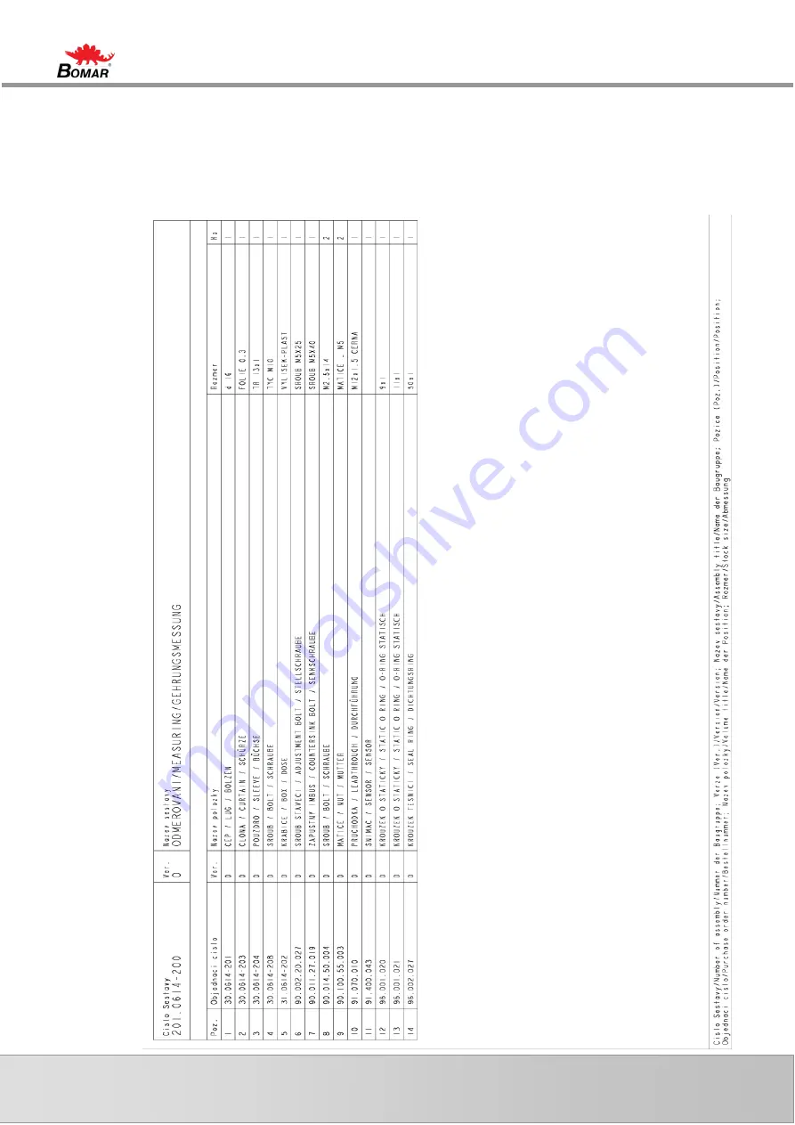 Bomar Ergonomic 340.278 DGH Operating Instructions Manual Download Page 79