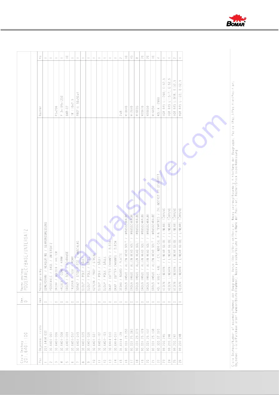 Bomar Extend 1120.1120 Скачать руководство пользователя страница 65