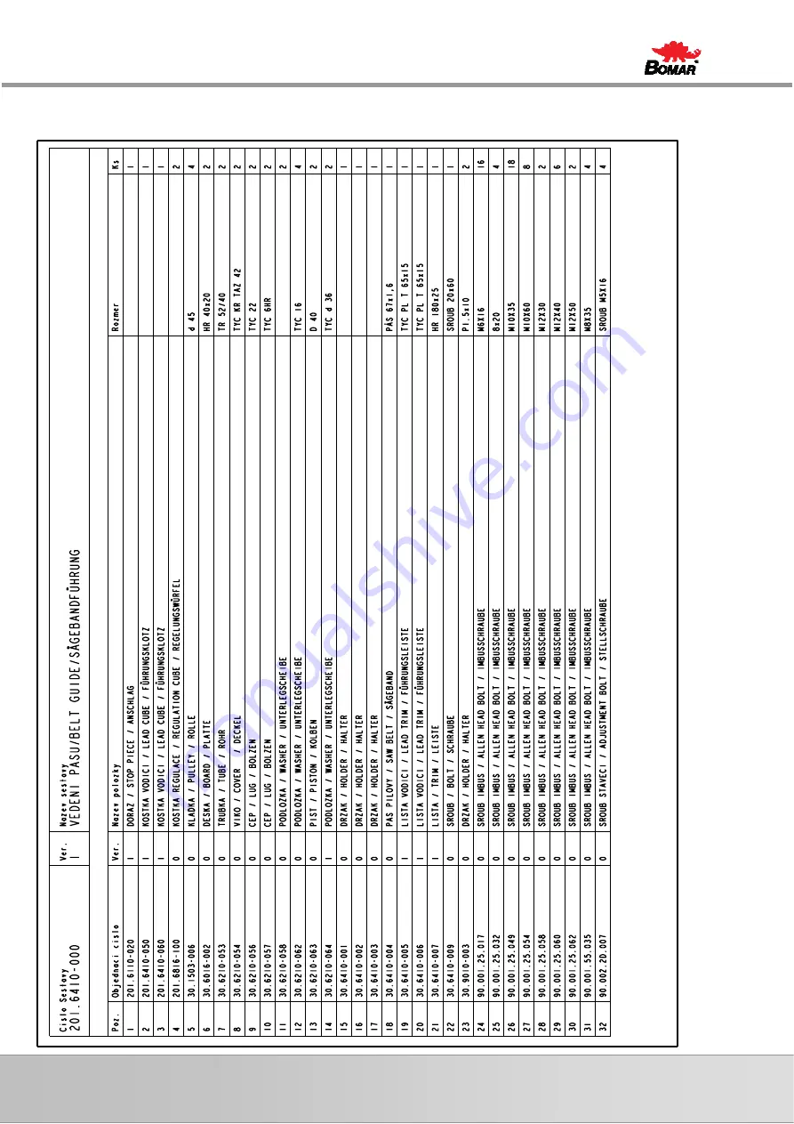 Bomar Extend 1120.1120 Скачать руководство пользователя страница 73