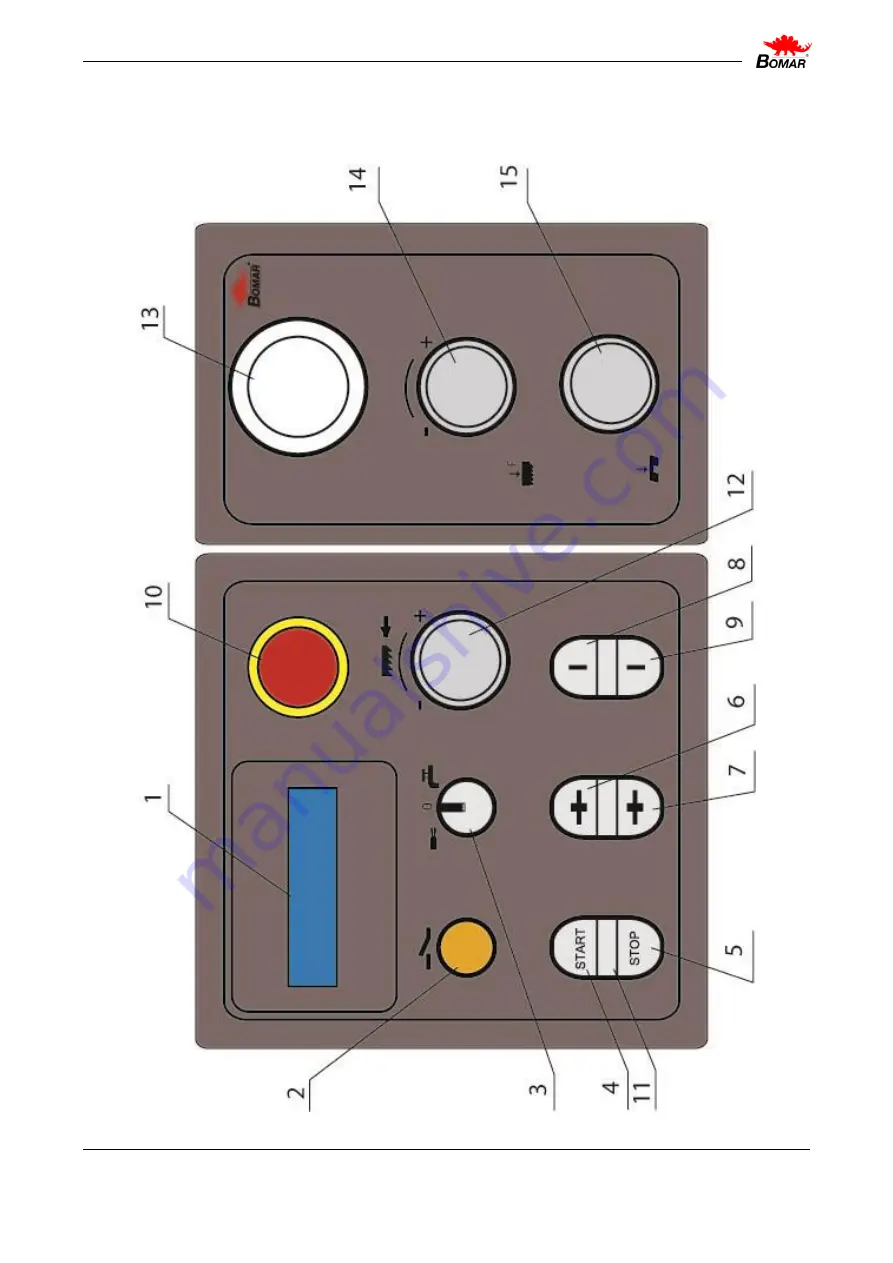 Bomar Extend 900.720 Operating Instructions Manual Download Page 17