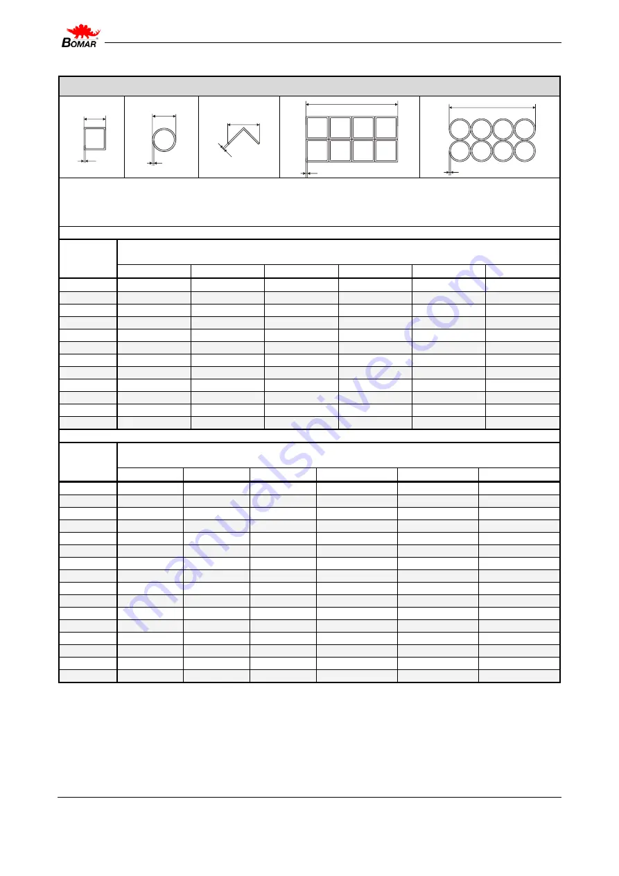 Bomar Extend 900.720 Operating Instructions Manual Download Page 30