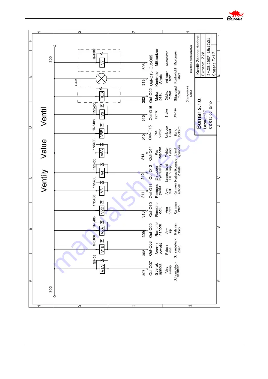 Bomar Extend 900.720 Operating Instructions Manual Download Page 61