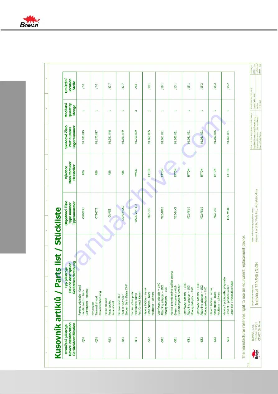 Bomar Individual 720.540 DGH Operating Instructions Manual Download Page 15