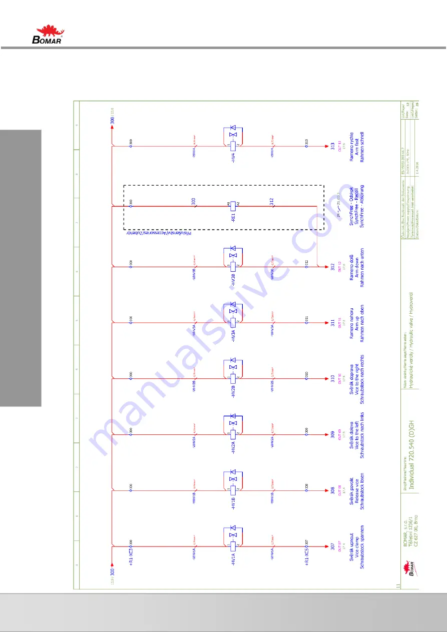 Bomar Individual 720.540 DGH Operating Instructions Manual Download Page 103