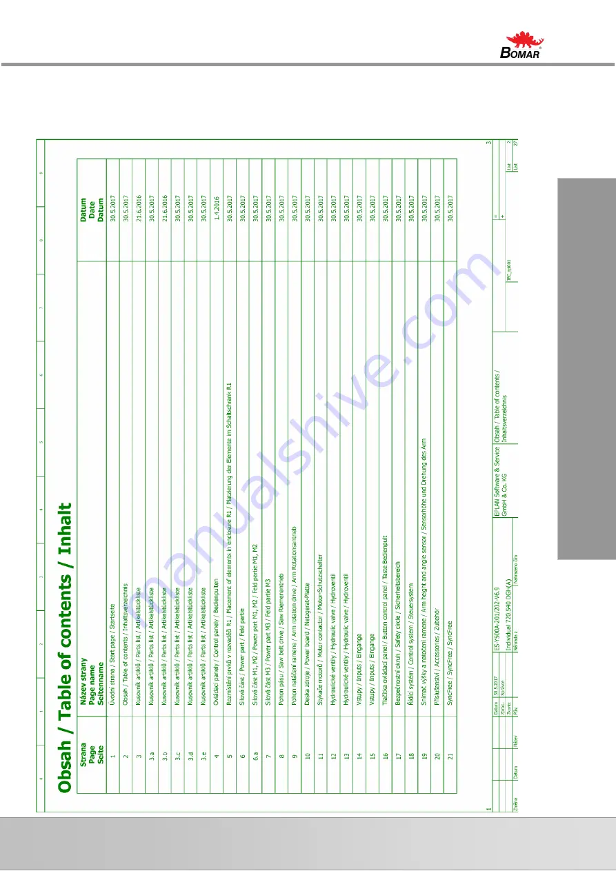 Bomar Individual 720.540 DGH Operating Instructions Manual Download Page 114