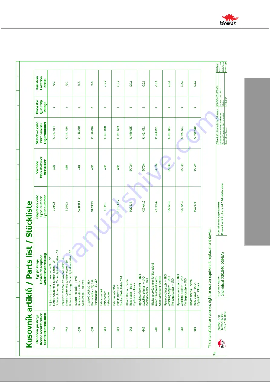 Bomar Individual 720.540 DGH Operating Instructions Manual Download Page 118