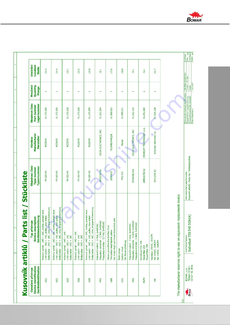 Bomar Individual 720.540 DGH Operating Instructions Manual Download Page 120