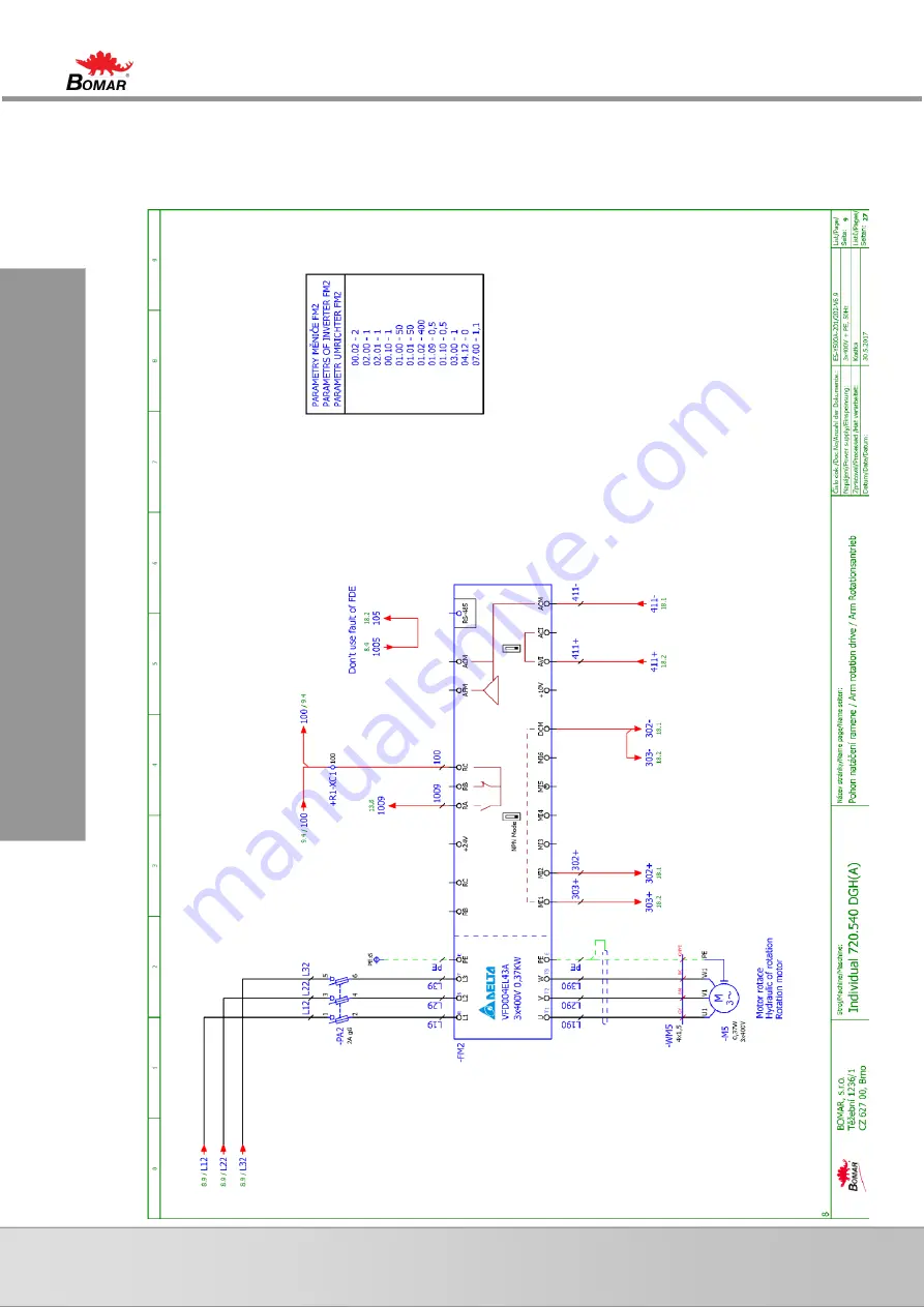 Bomar Individual 720.540 DGH Operating Instructions Manual Download Page 127