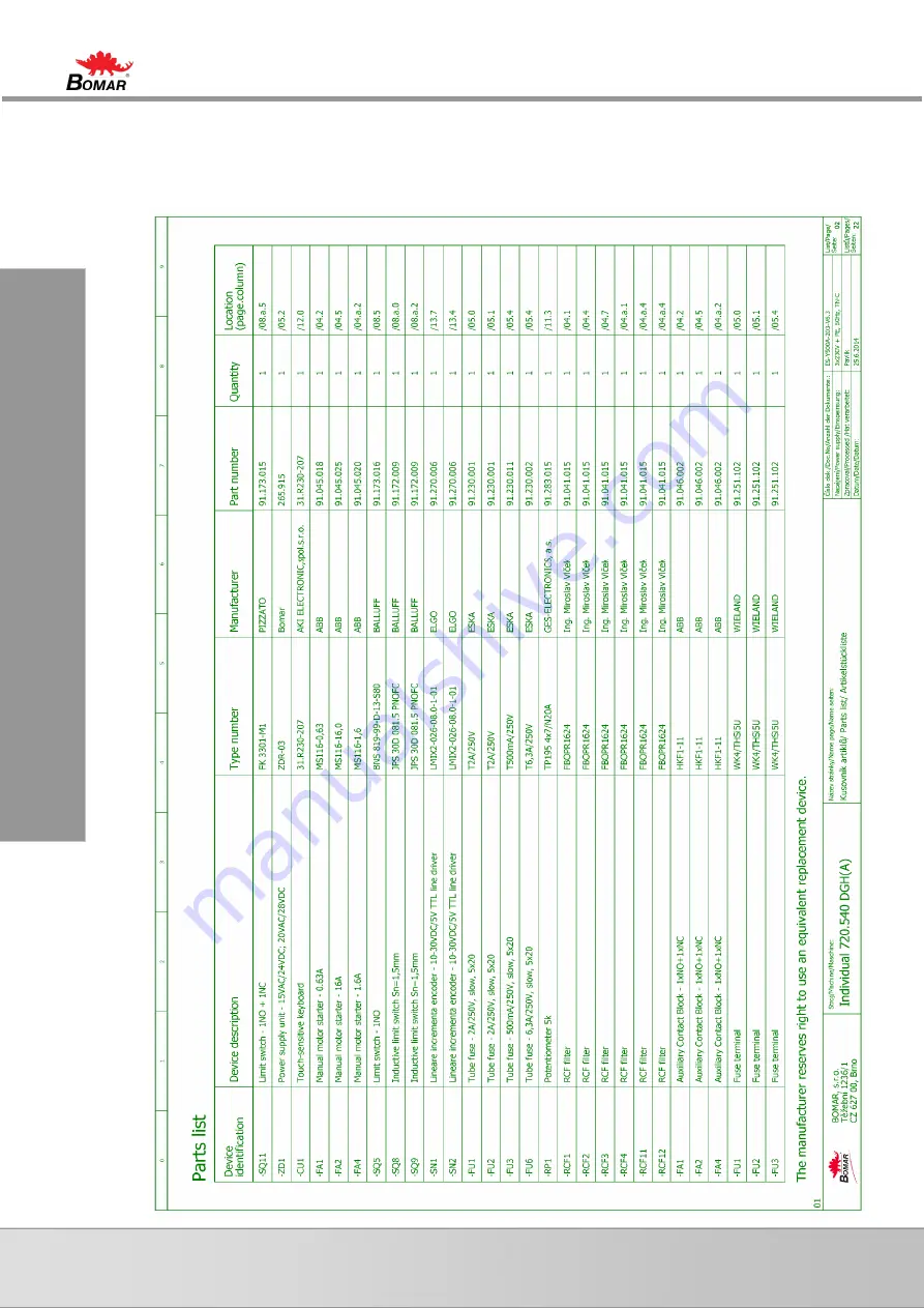 Bomar Individual 720.540 DGH Operating Instructions Manual Download Page 143