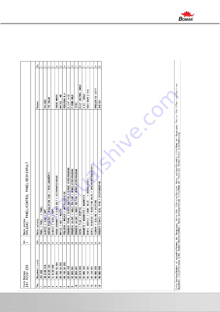 Bomar Individual 720.540 DGH Operating Instructions Manual Download Page 176