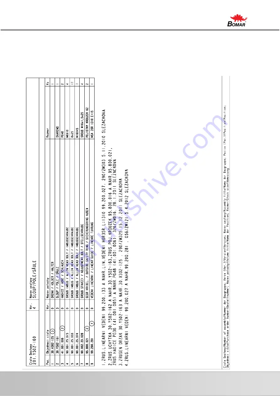 Bomar Individual 720.540 DGH Operating Instructions Manual Download Page 190