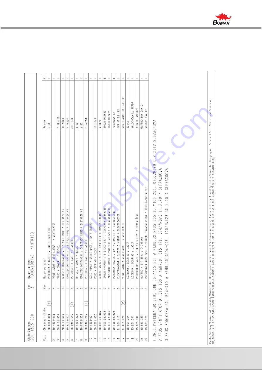 Bomar Individual 720.540 DGH Operating Instructions Manual Download Page 200