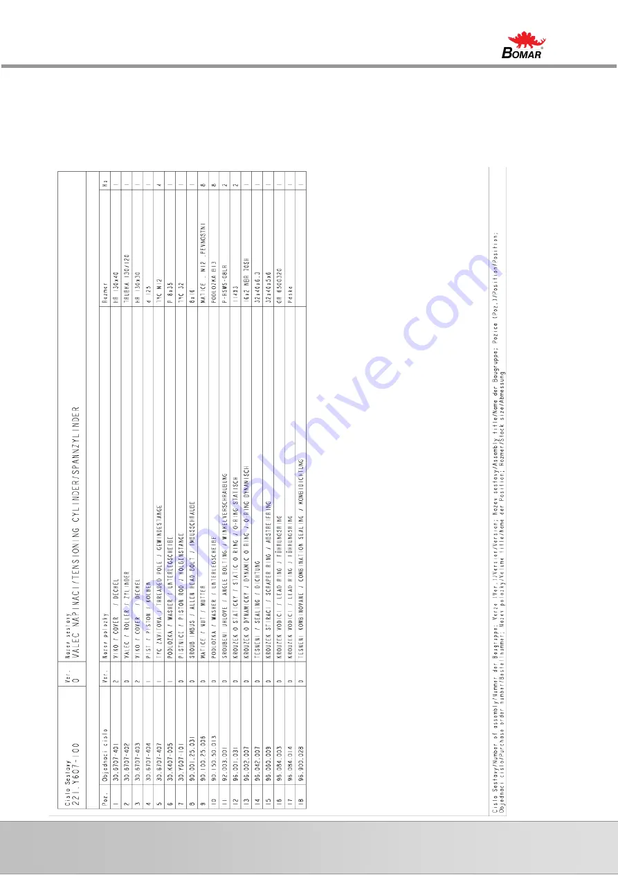 Bomar Individual 720.540 DGH Operating Instructions Manual Download Page 204