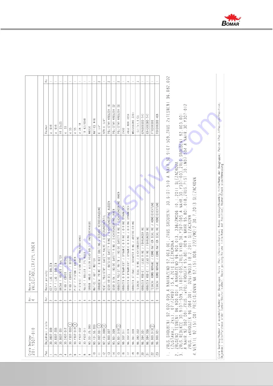 Bomar Individual 720.540 DGH Operating Instructions Manual Download Page 218