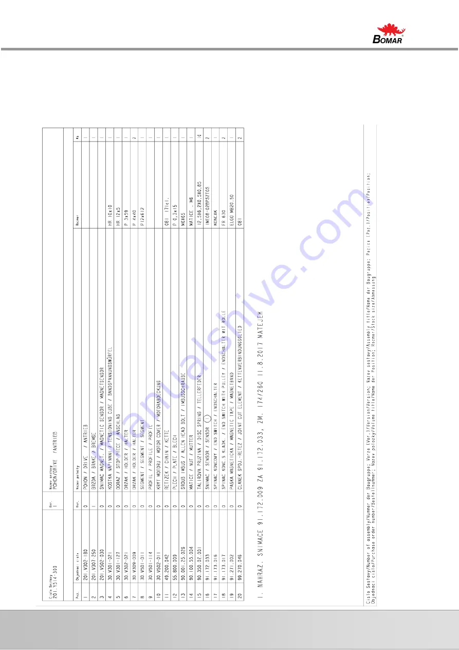 Bomar Individual 720.540 DGH Operating Instructions Manual Download Page 236