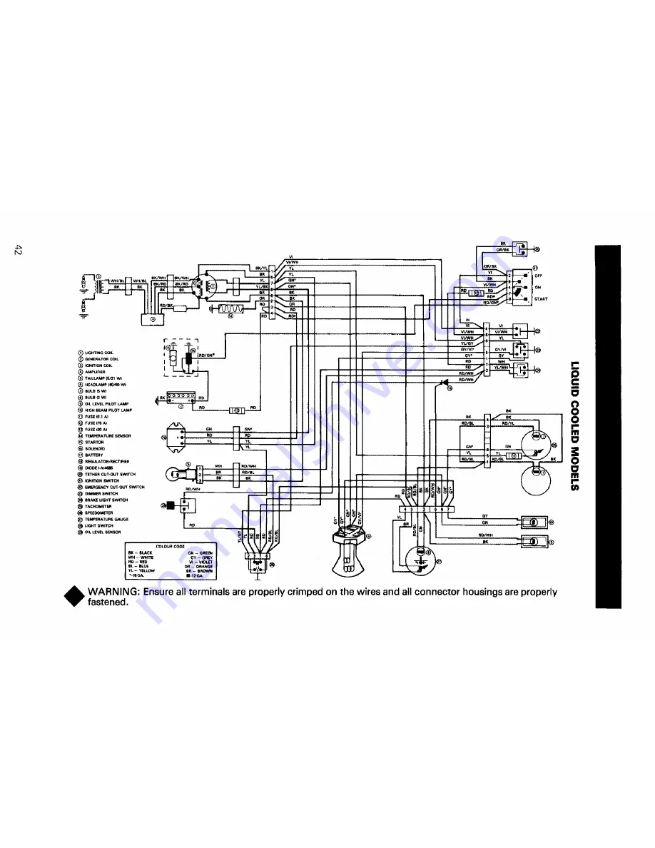 BOMBARDIER 1982 EVEREST Operator'S Manual Download Page 44