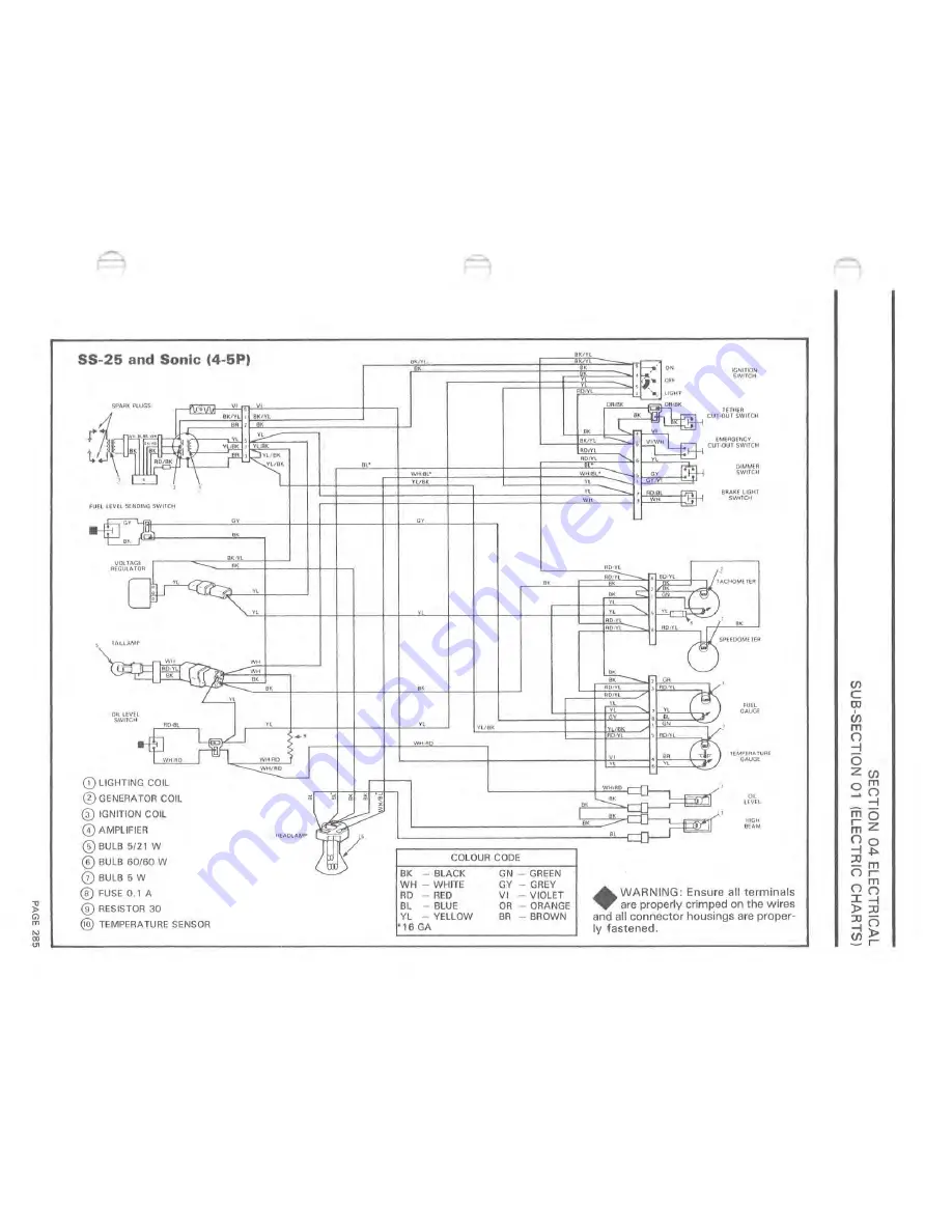 BOMBARDIER 1983 Elan Shop Manual Download Page 291