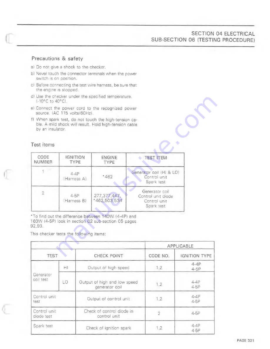 BOMBARDIER 1983 Elan Shop Manual Download Page 327