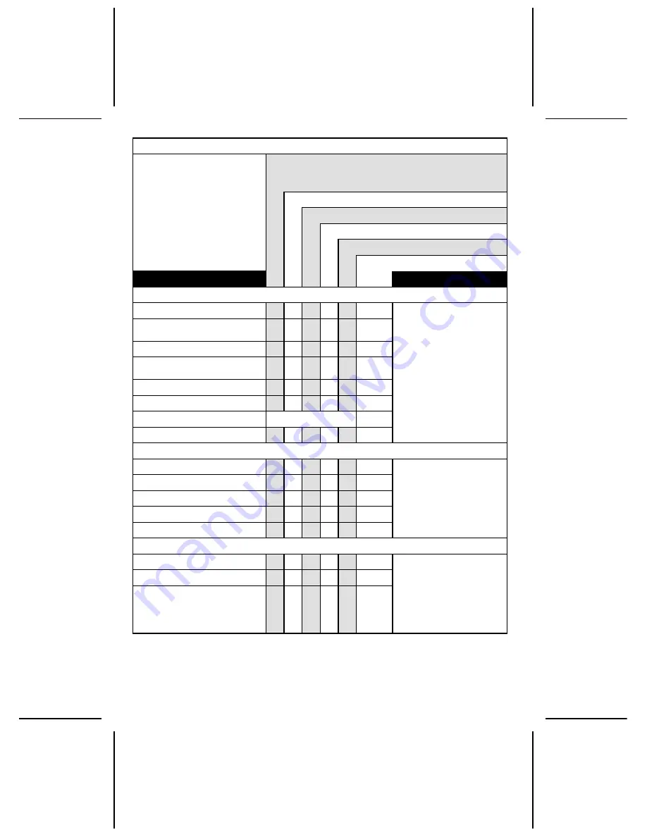 BOMBARDIER 2006 outlander max 400 Operator'S Manual Download Page 128