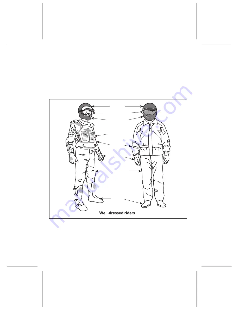 BOMBARDIER rally 200 Operator'S Manual Download Page 42