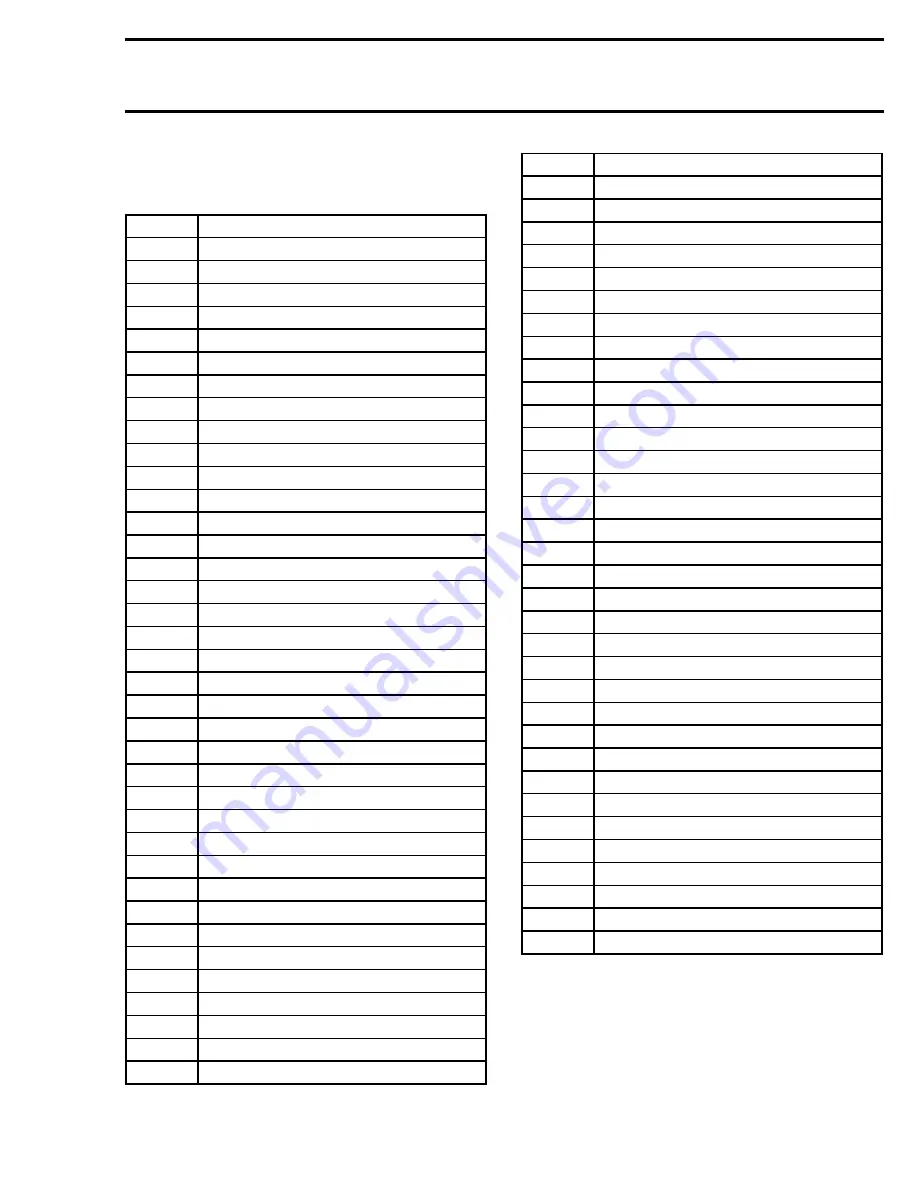 BOMBARDIER ski-doo Tundra Scandic 2004 Series Shop Manual Download Page 10