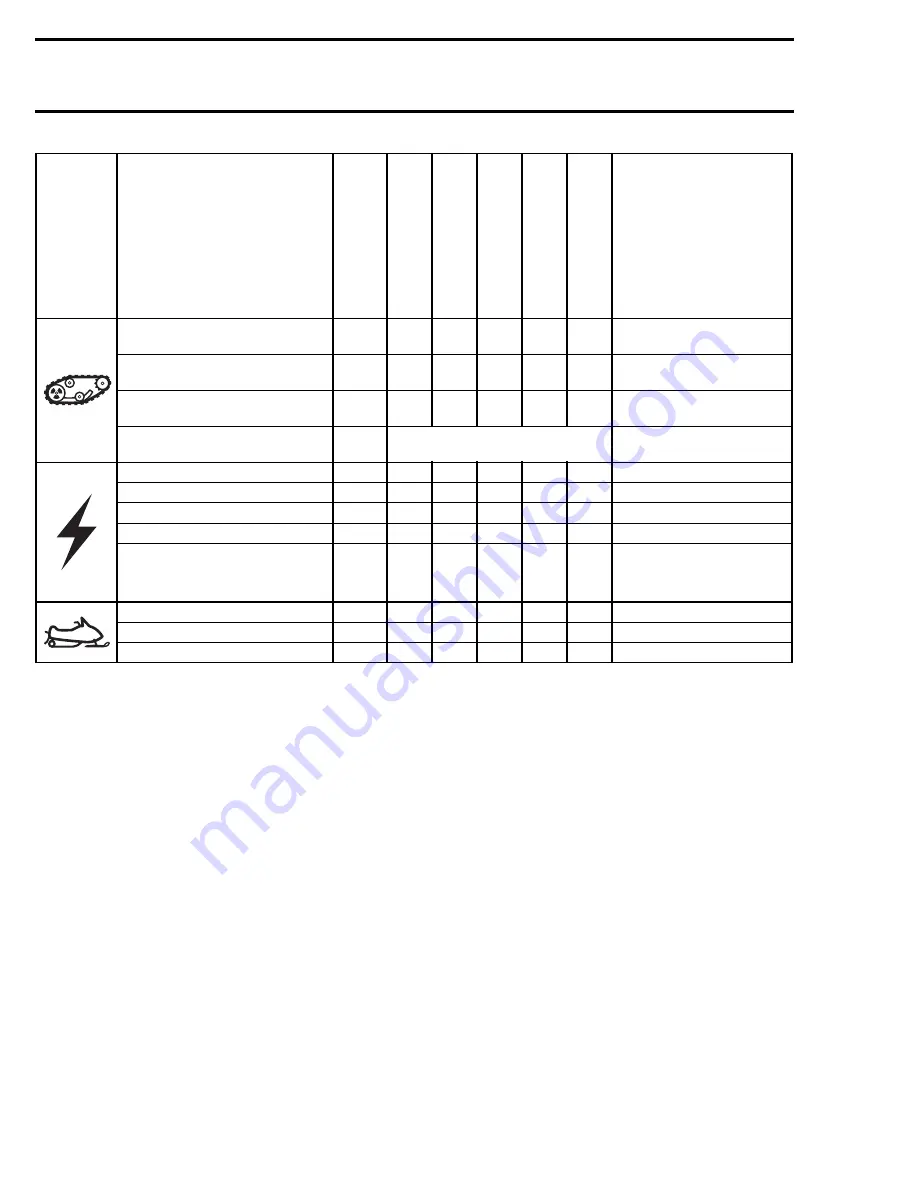 BOMBARDIER ski-doo Tundra Scandic 2004 Series Shop Manual Download Page 60