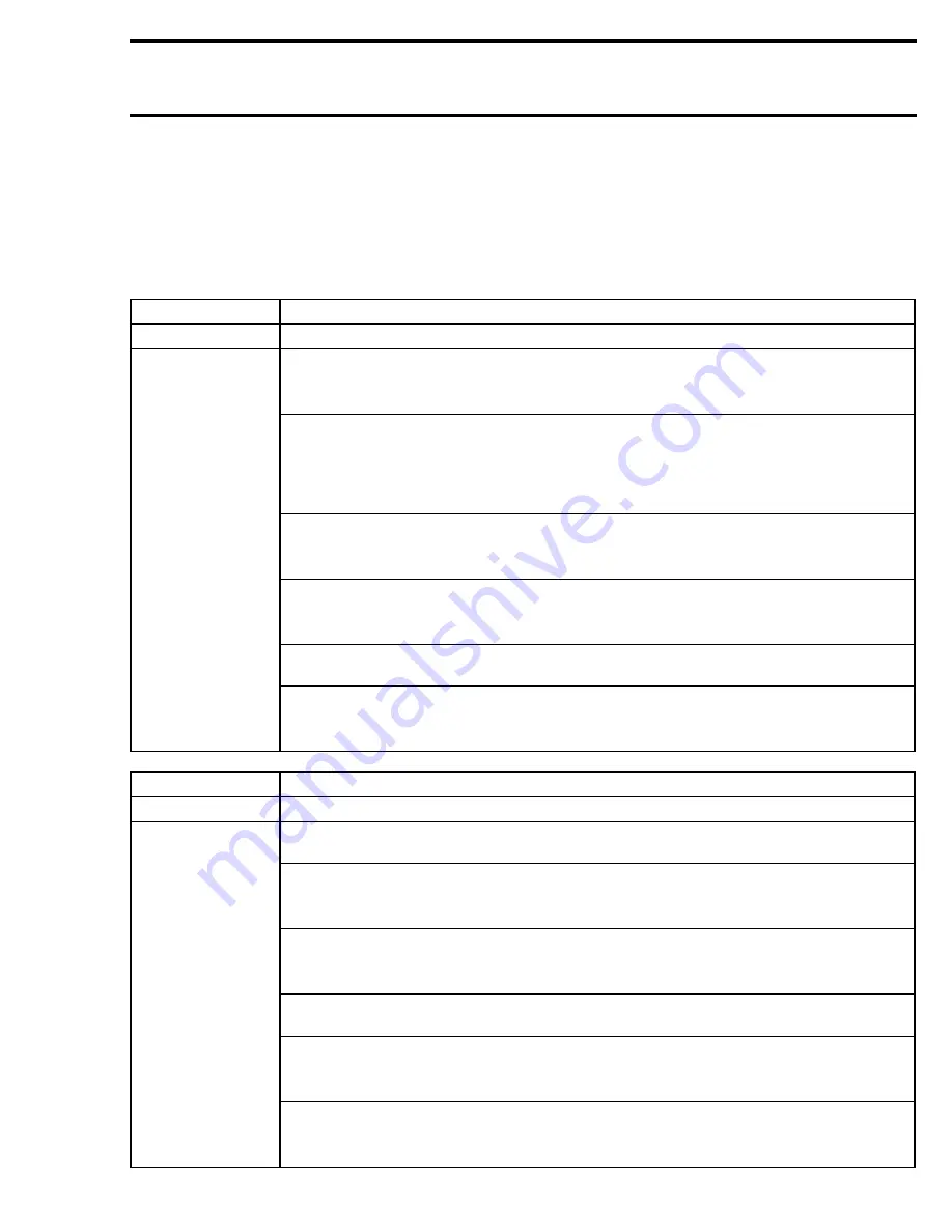 BOMBARDIER ski-doo Tundra Scandic 2004 Series Shop Manual Download Page 82