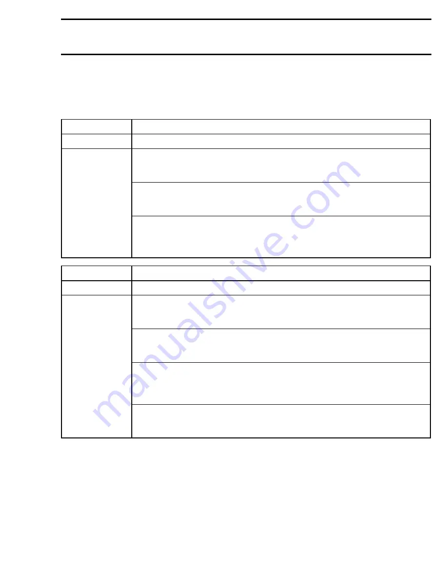 BOMBARDIER ski-doo Tundra Scandic 2004 Series Shop Manual Download Page 102