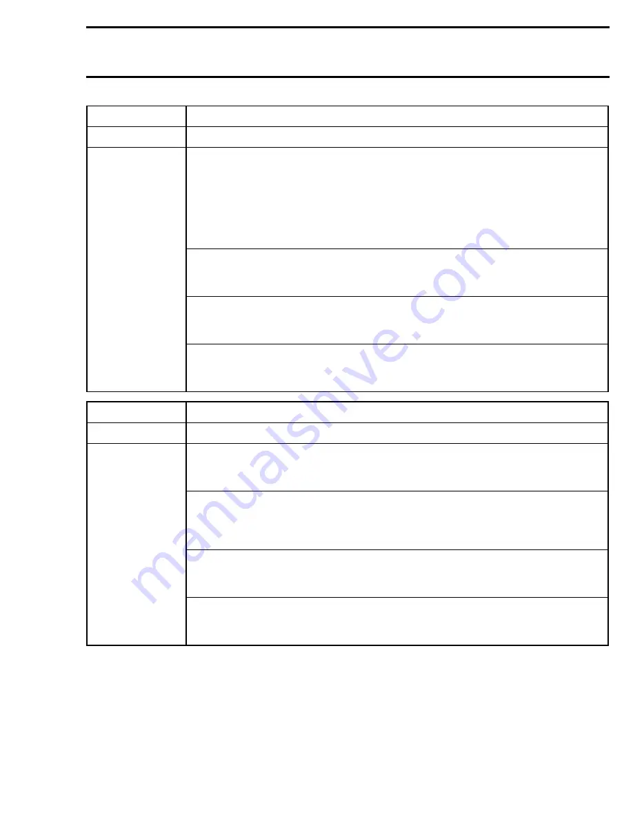 BOMBARDIER ski-doo Tundra Scandic 2004 Series Shop Manual Download Page 104