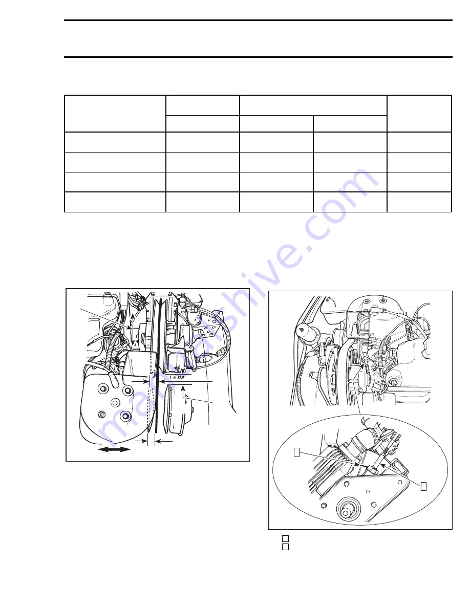 BOMBARDIER ski-doo Tundra Scandic 2004 Series Shop Manual Download Page 261