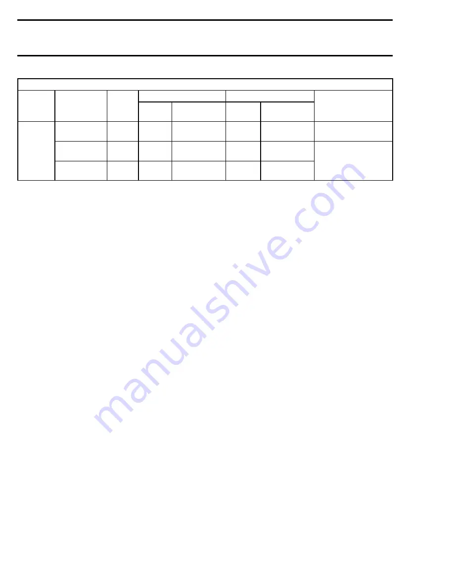 BOMBARDIER ski-doo Tundra Scandic 2004 Series Shop Manual Download Page 349