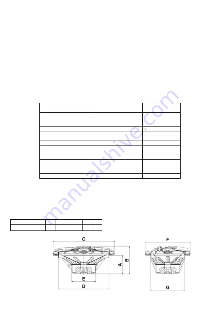 Bomber QUADRIAXIAL 70W User Manual Download Page 3