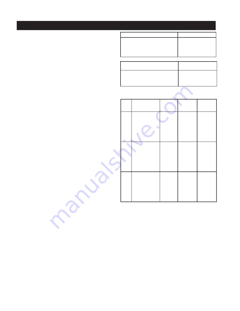 Bompani BO683DCN Instructions For Use And Maintenance Manual Download Page 24