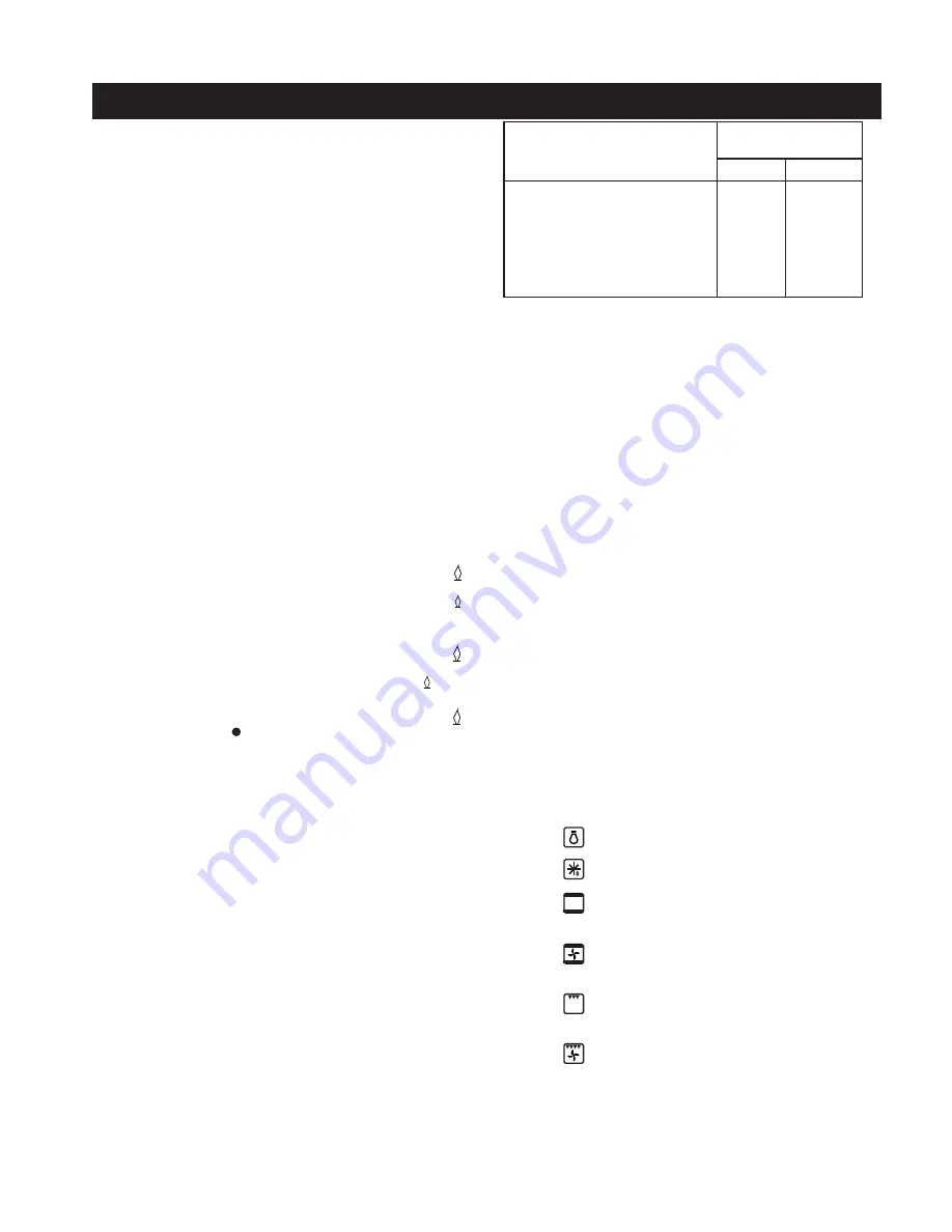 Bompani BO683DCN Instructions For Use And Maintenance Manual Download Page 39