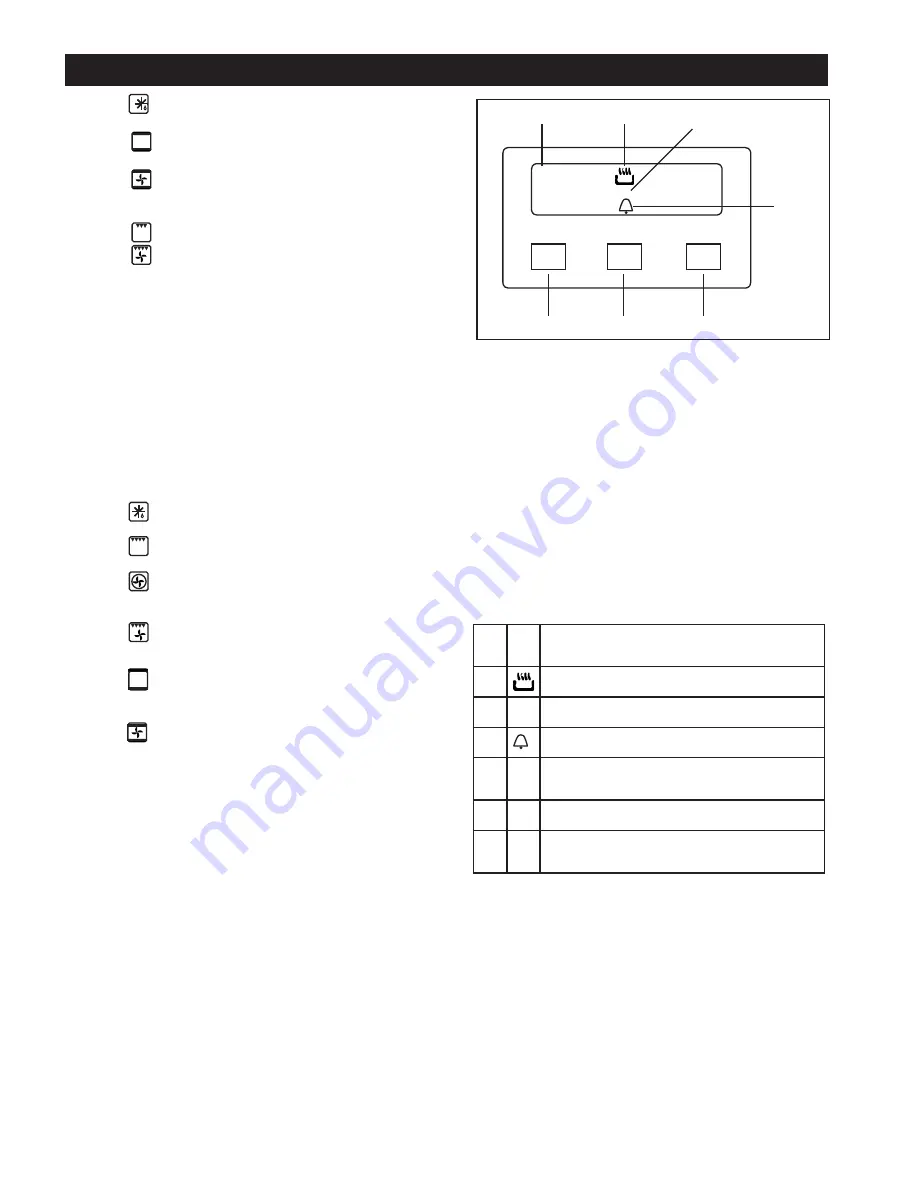 Bompani BO683DCN Instructions For Use And Maintenance Manual Download Page 58