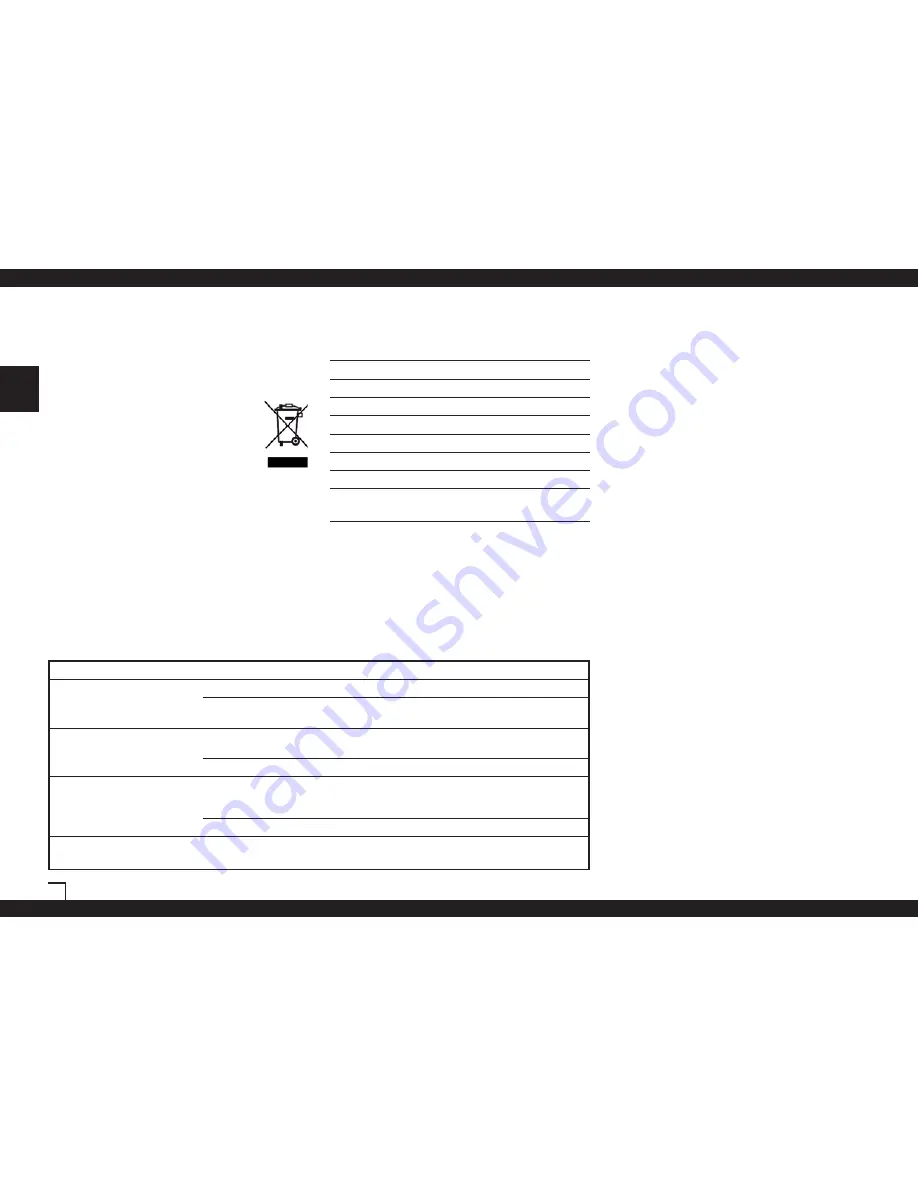 Boneco u7135 Instructions For Use Manual Download Page 24