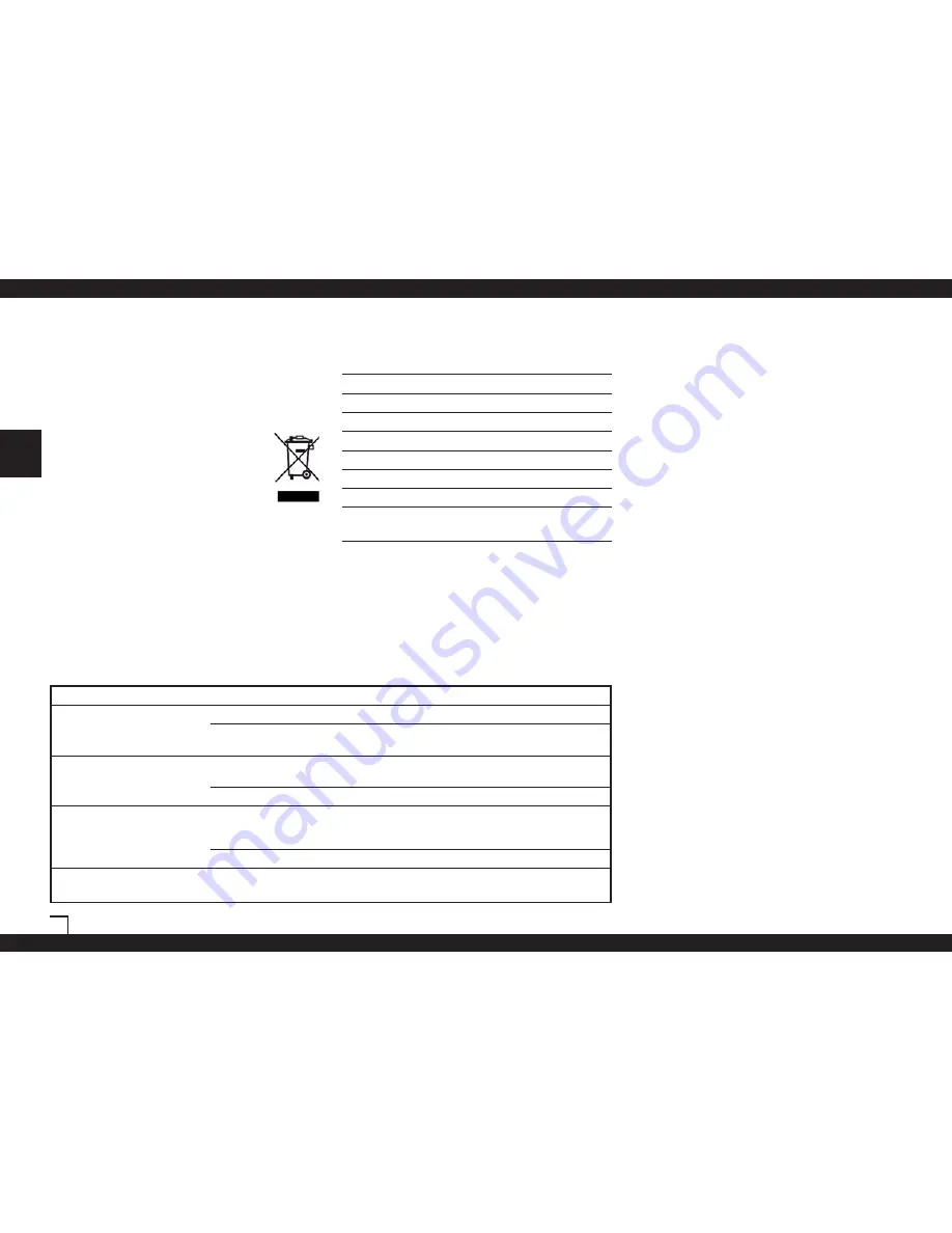 Boneco u7135 Instructions For Use Manual Download Page 34