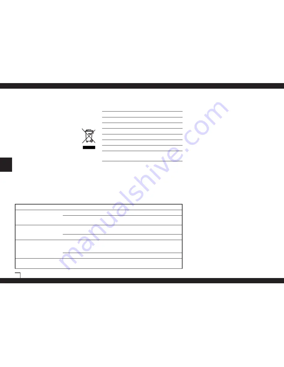 Boneco u7135 Instructions For Use Manual Download Page 54