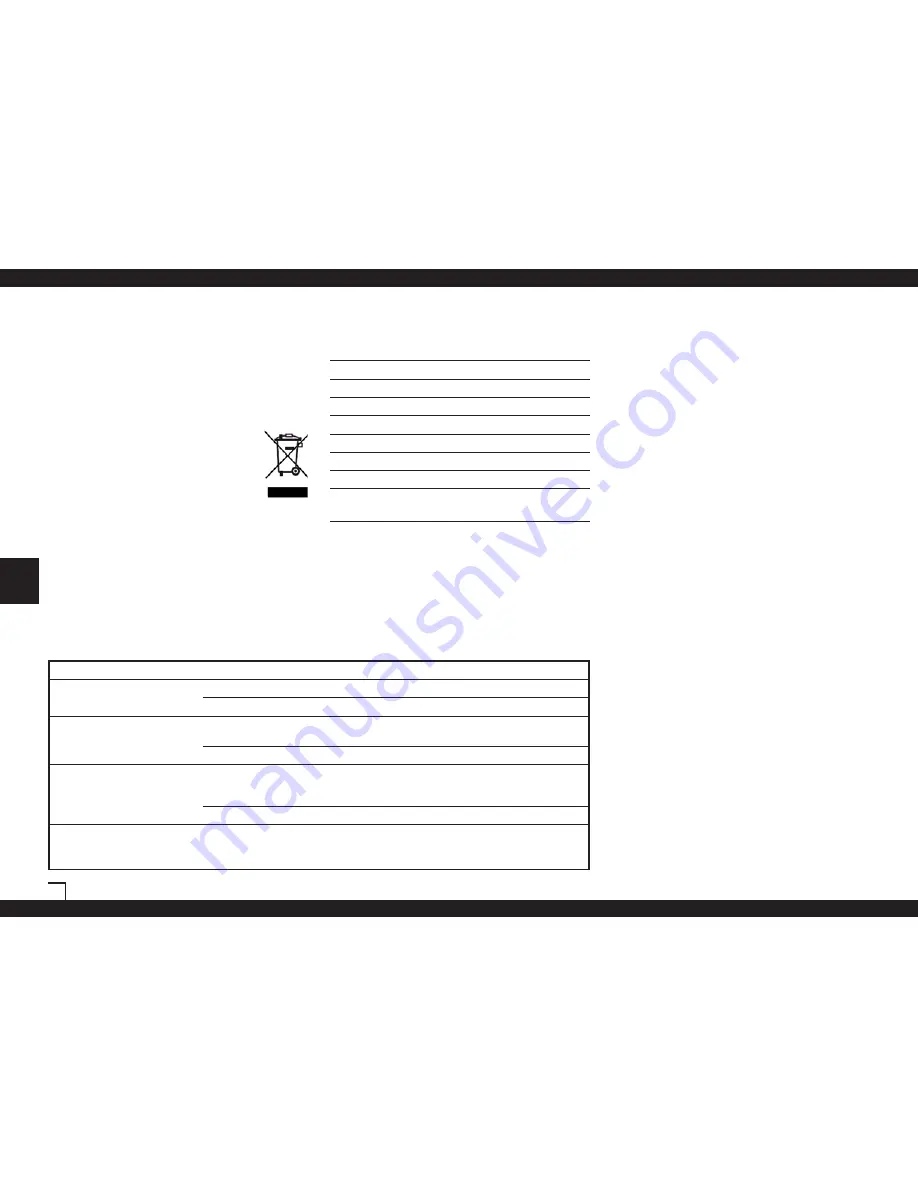 Boneco u7135 Instructions For Use Manual Download Page 64