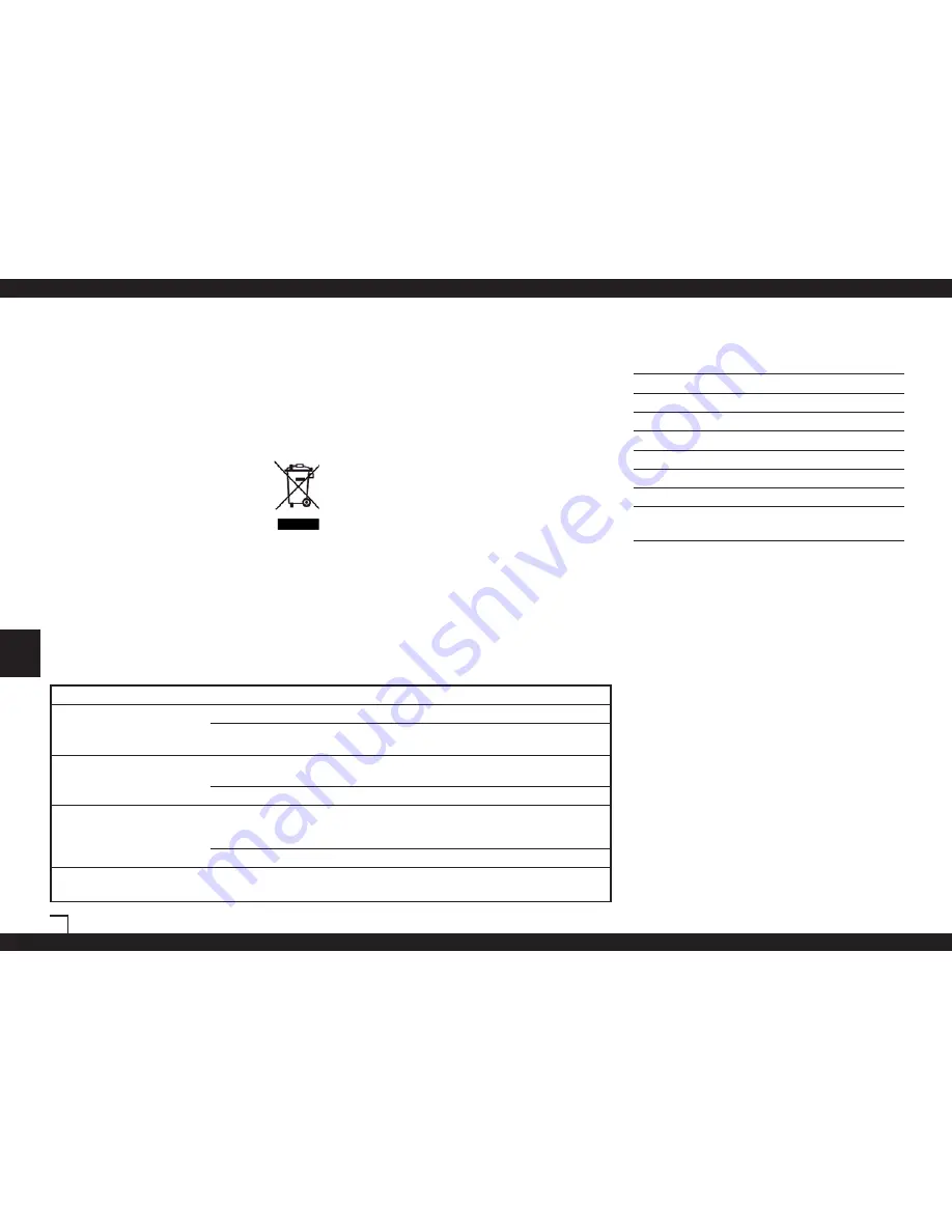 Boneco u7135 Instructions For Use Manual Download Page 74