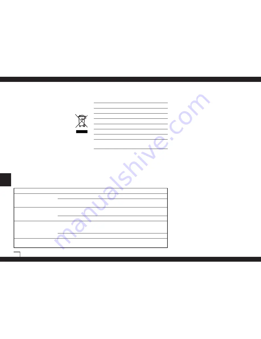 Boneco u7135 Instructions For Use Manual Download Page 144