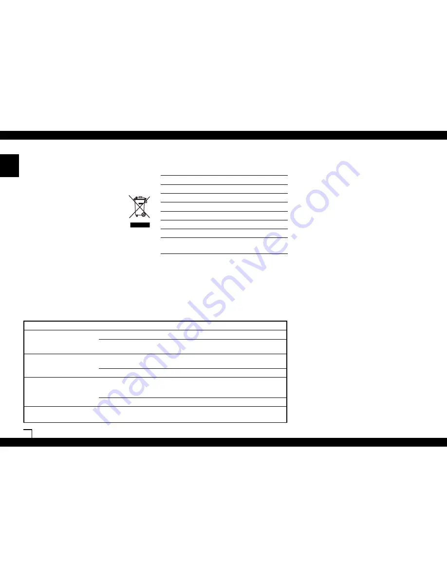 Boneco u7142 Instructions For Use Manual Download Page 12