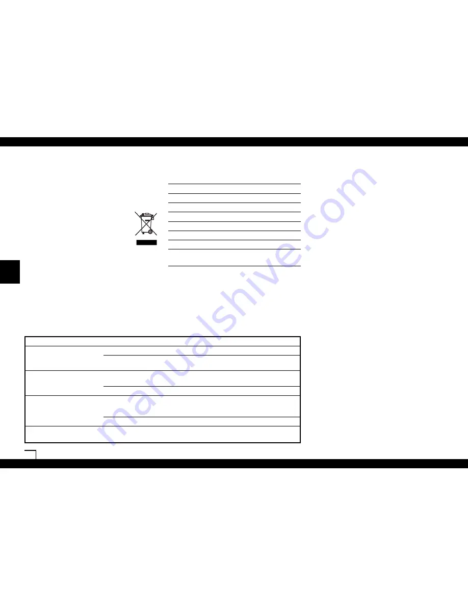 Boneco u7142 Instructions For Use Manual Download Page 44