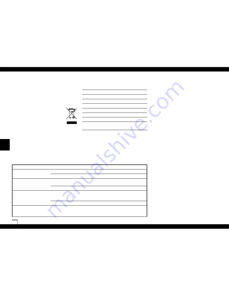 Boneco u7142 Instructions For Use Manual Download Page 52