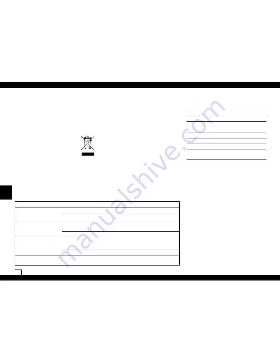 Boneco u7142 Instructions For Use Manual Download Page 60