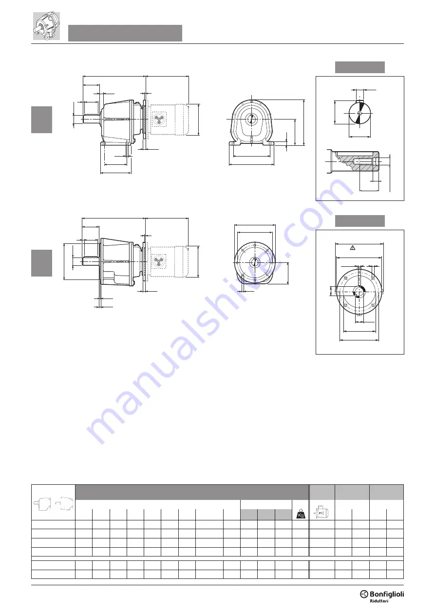 BONFIGLIOLI AS 16 Manual Download Page 74