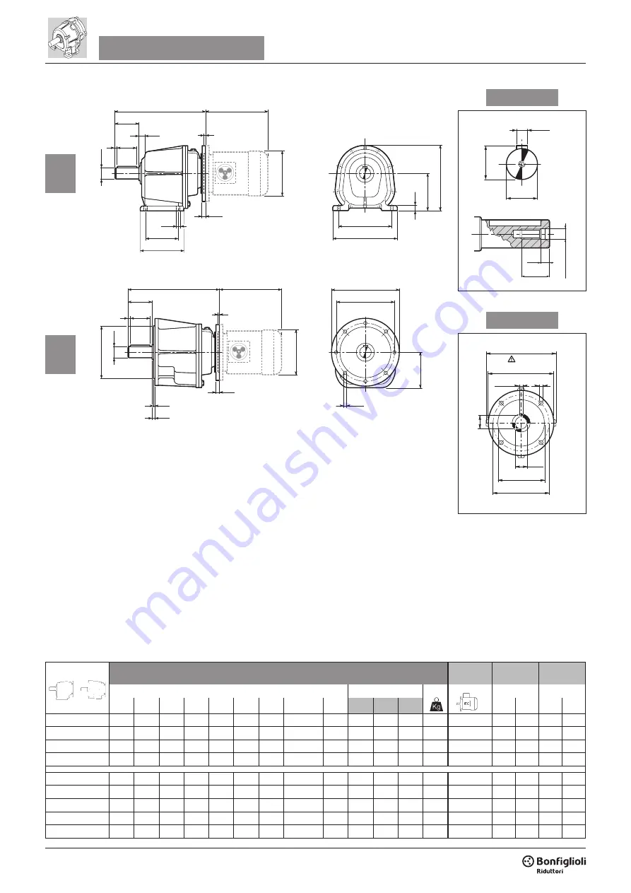 BONFIGLIOLI AS 16 Manual Download Page 82