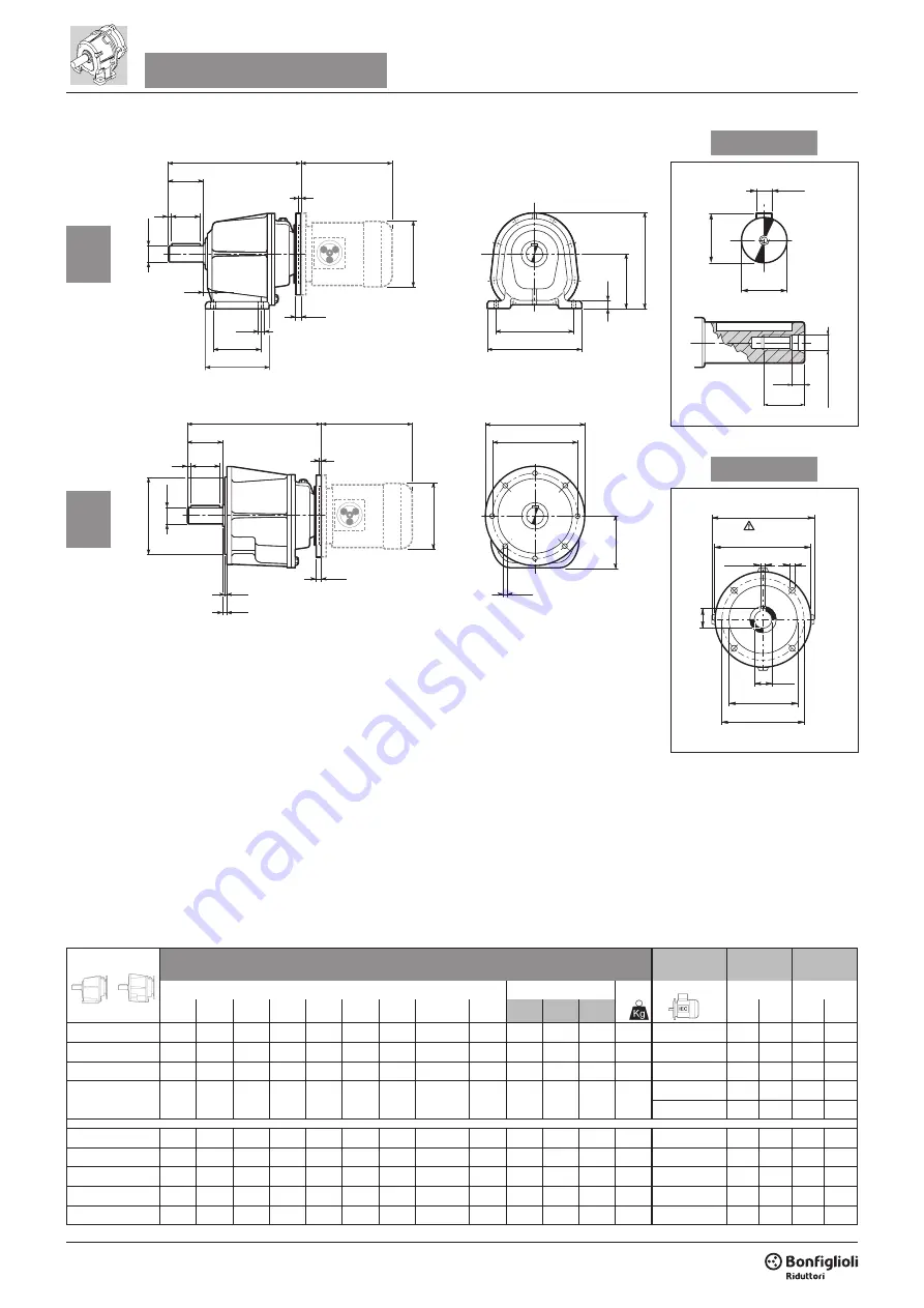 BONFIGLIOLI AS 16 Manual Download Page 84