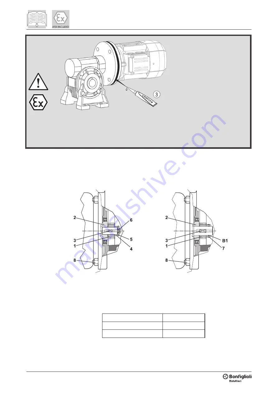 BONFIGLIOLI VF 130 Installation, Operation And Maintenance Manual Download Page 24