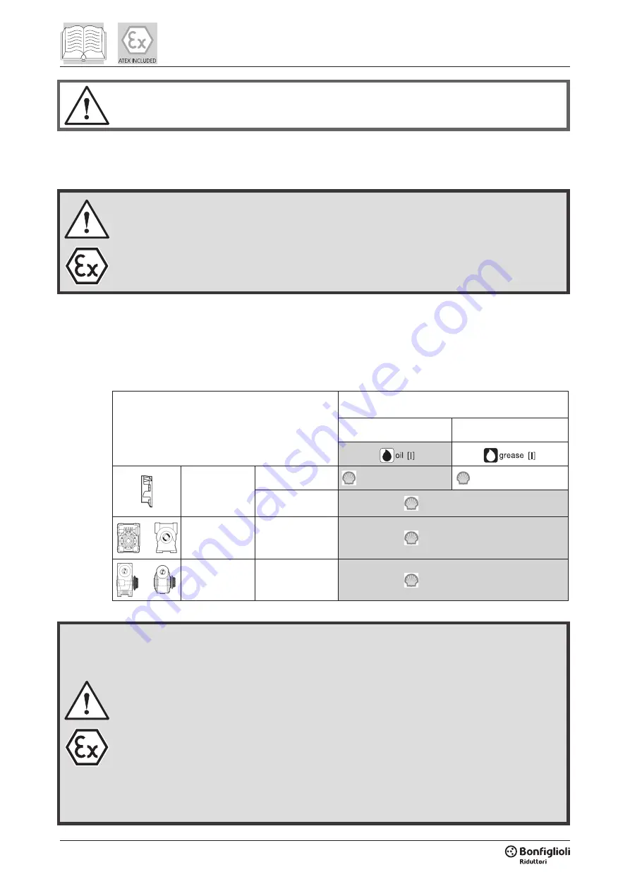 BONFIGLIOLI VF 130 Installation, Operation And Maintenance Manual Download Page 30